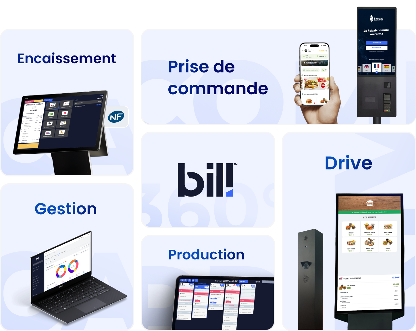 solution 360 de restauration de bill-app
